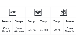 Tab12 Artigian Carta